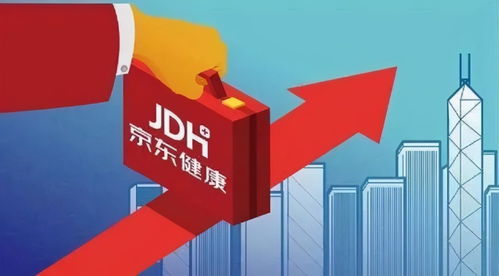 京東健康上市敲鐘，見證互聯網醫療六年成長與廣告業務發展